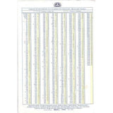 DMC Six Stranded Threads Colour Numbers B5200, Blanc Ecru, 150 to 225 - Tandem Cottage Needlework